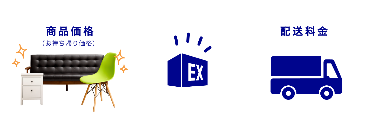 家具から配送料金を引けばお値打ち価格